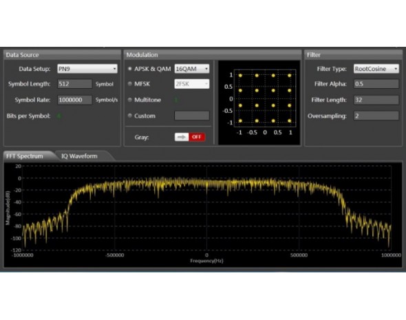 Опция SDG-7000A-IQ