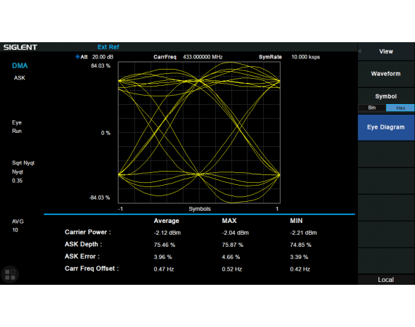 Опция SVA1000X-DMA