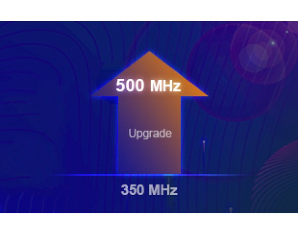 Опция SDG-7000A-BW05