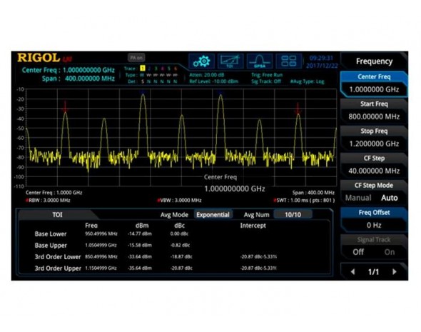 RSA3000-AMK Опция расширенных измерений Актаком