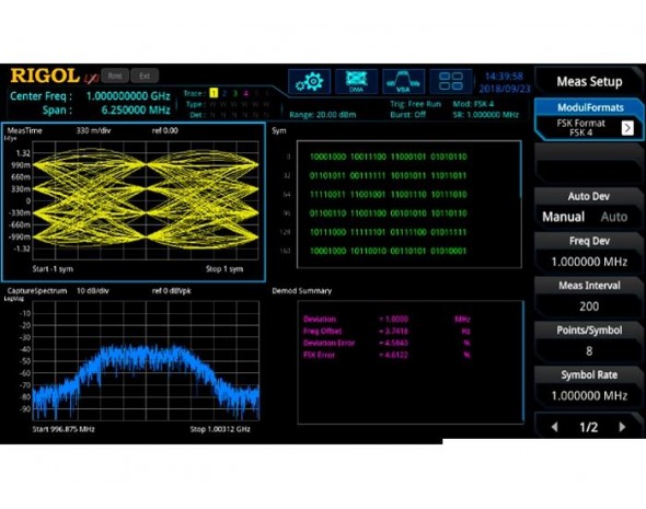 RSA5000-VSA Опция векторного анализа Актаком