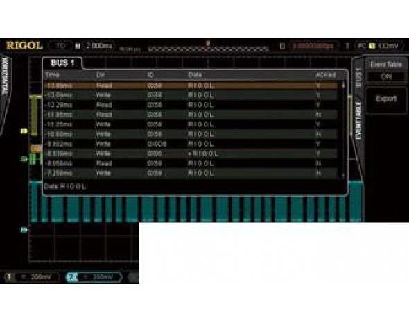 SD-FlexRay-DS4000 Опция декодирования FlexRay для DS4000 Актаком