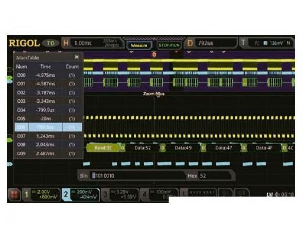 MSO5000-COMP Опция анализа и запуска по шинам RS232/UART Актаком