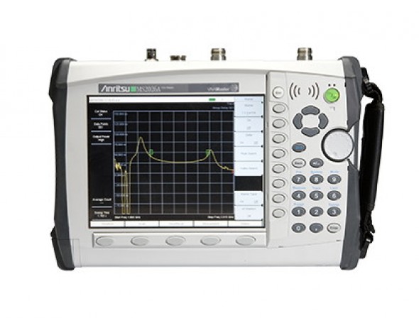 Компактный векторный анализатор Anritsu MS2026A