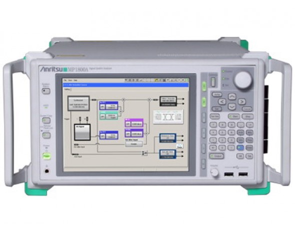 Анализаторы качества сигналов Anritsu MP1800A Series