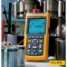 Осциллографы Fluke 123