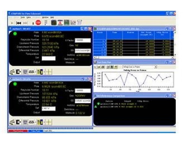 Программное обеспечение для калибровки потока Fluke COMPASS for Flow