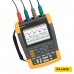 Осциллограф Fluke 190-502/EU