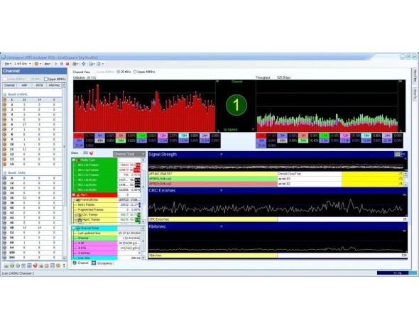 Дизайн, анализ и защита беспроводных локальных сетей Fluke Networks AirMagnet WiFi Analyzer