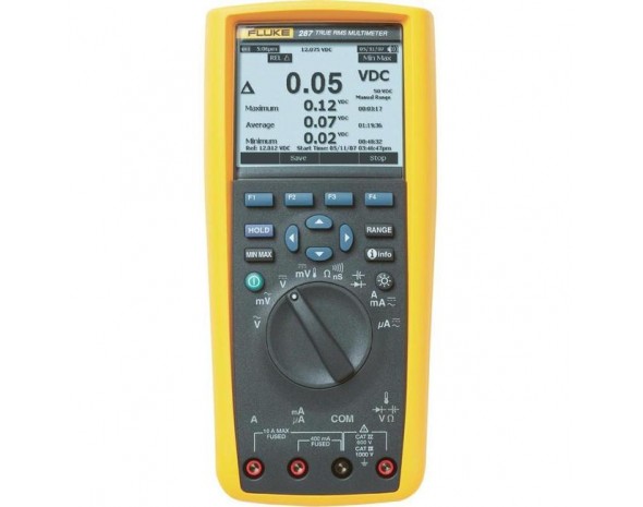 Мультиметр FLUKE 287 FVF