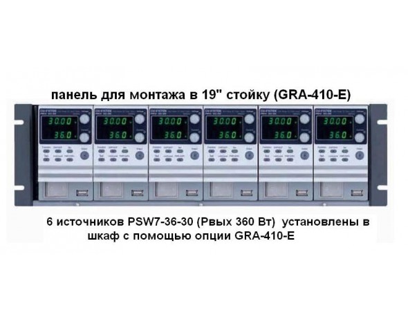 Опция GRA-410-E