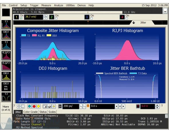 N5400A Программа EZJIT Jitter Analysis для анализа джиттера