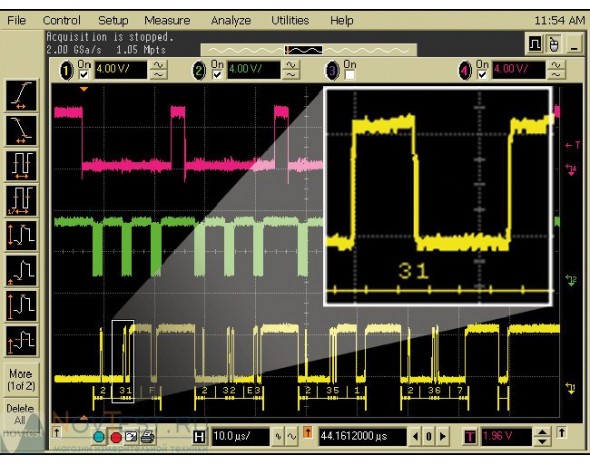 N5391A Запуск по протоколу и декодирование данных шин I²C и SPI для осциллографов серии Infiniium 90000