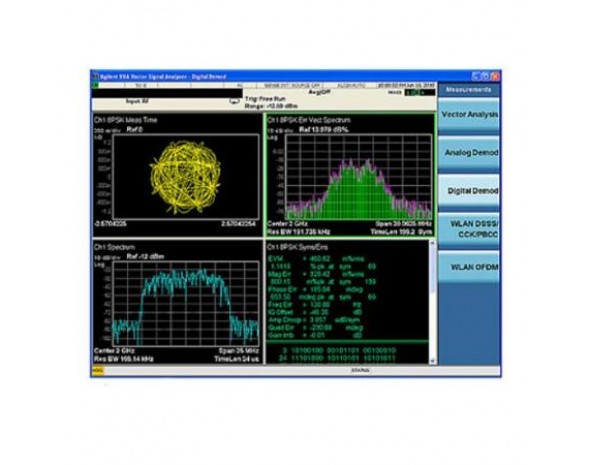 N9064A Измерительное приложение VXA для векторного анализа сигналов