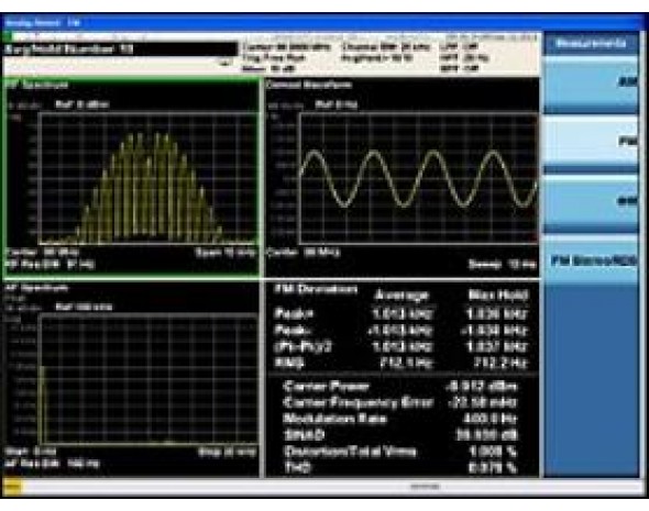 W9063A Измерительное приложение для анализа аналоговой модуляции для CXA