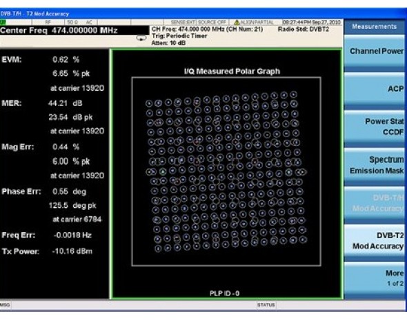 N6156A Измерительное приложение для DTMB (CTTB)