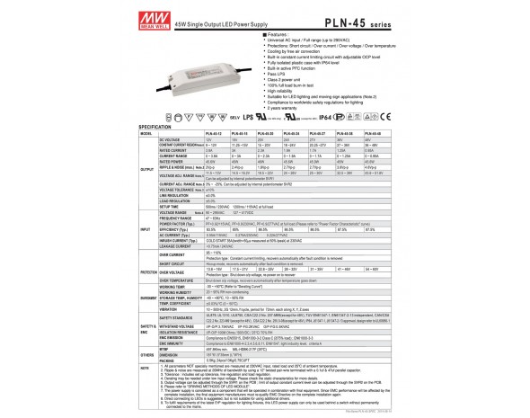 LED-драйвер Mean Well PLN-45-15 AC-DC 45Вт