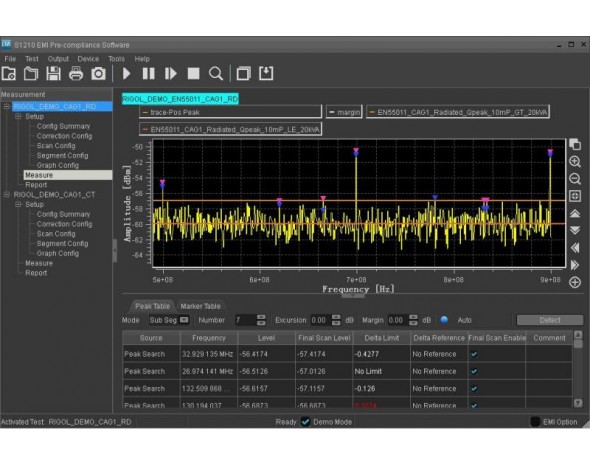 Программное обеспечение Rigol S1210