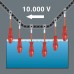 1760 i VDE Изолированная шлицевая отвертка, 1.2 x 6.5 x 150 mm