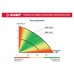 ЗУБР НПФ-1100-Р фекальный насос с режущим механизмом, 1100 Вт