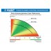 ЗУБР Профессионал НПГ-Т7-550 АкваСенсор, дренажный насос с регулируемым датчиком уровня воды, 550 Вт