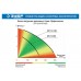 ЗУБР Профессионал НПГ-Т3-900, дренажный насос для грязной воды, 900 Вт