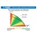 ЗУБР Профессионал НПЧ-Т5-1000-С насос дренажный с большим напором, 1000 Вт