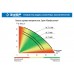 ЗУБР Профессионал НС-Т3-1100 насос поверхностный центробежный, 1100 Вт