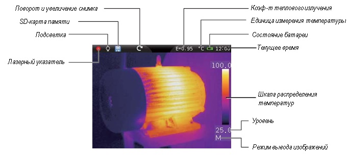 Основной интерфейс тепловизора